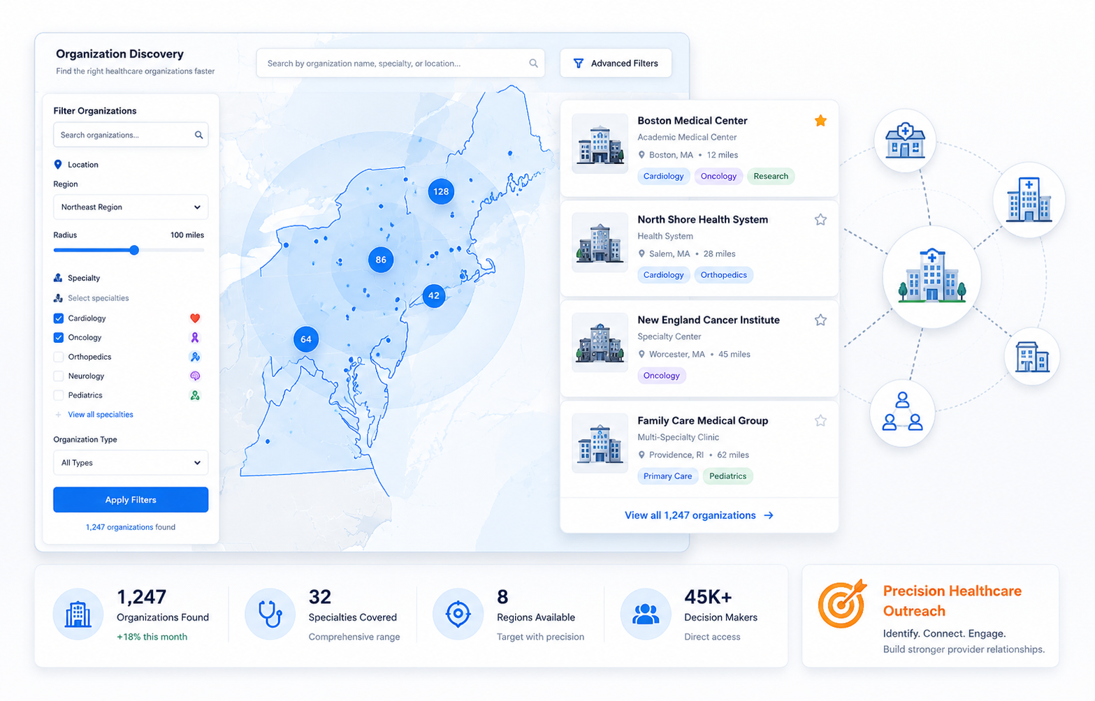 Identify Organizations by Region and Specialty